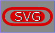 graphique source