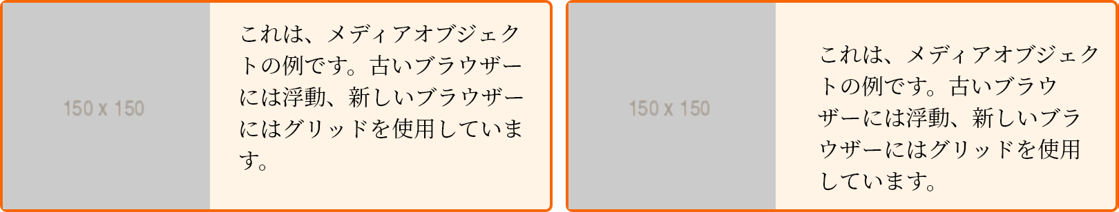 グリッドを使って浮動レイアウトをオーバーライドする簡単な例です。